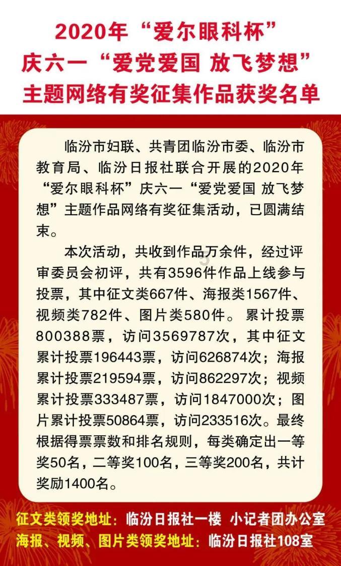渤海油田新增千万吨级产能区